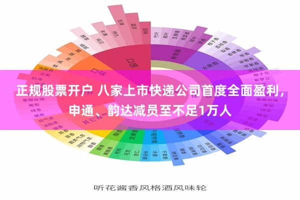 正规股票开户 八家上市快递公司首度全面盈利，申通、韵达减员至不足1万人