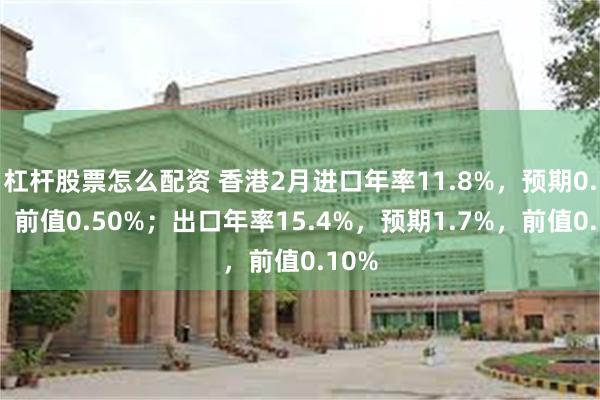 杠杆股票怎么配资 香港2月进口年率11.8%，预期0.7%，前值0.50%；出口年率15.4%，预期1.7%，前值0.10%