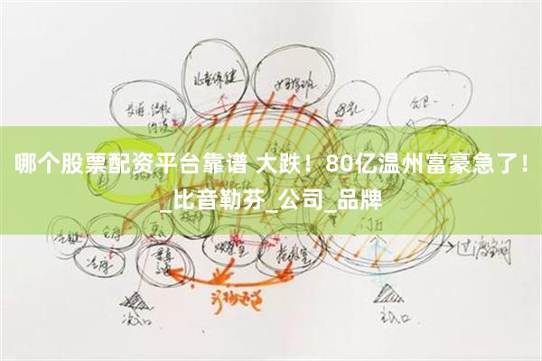 哪个股票配资平台靠谱 大跌！80亿温州富豪急了！_比音勒芬_公司_品牌